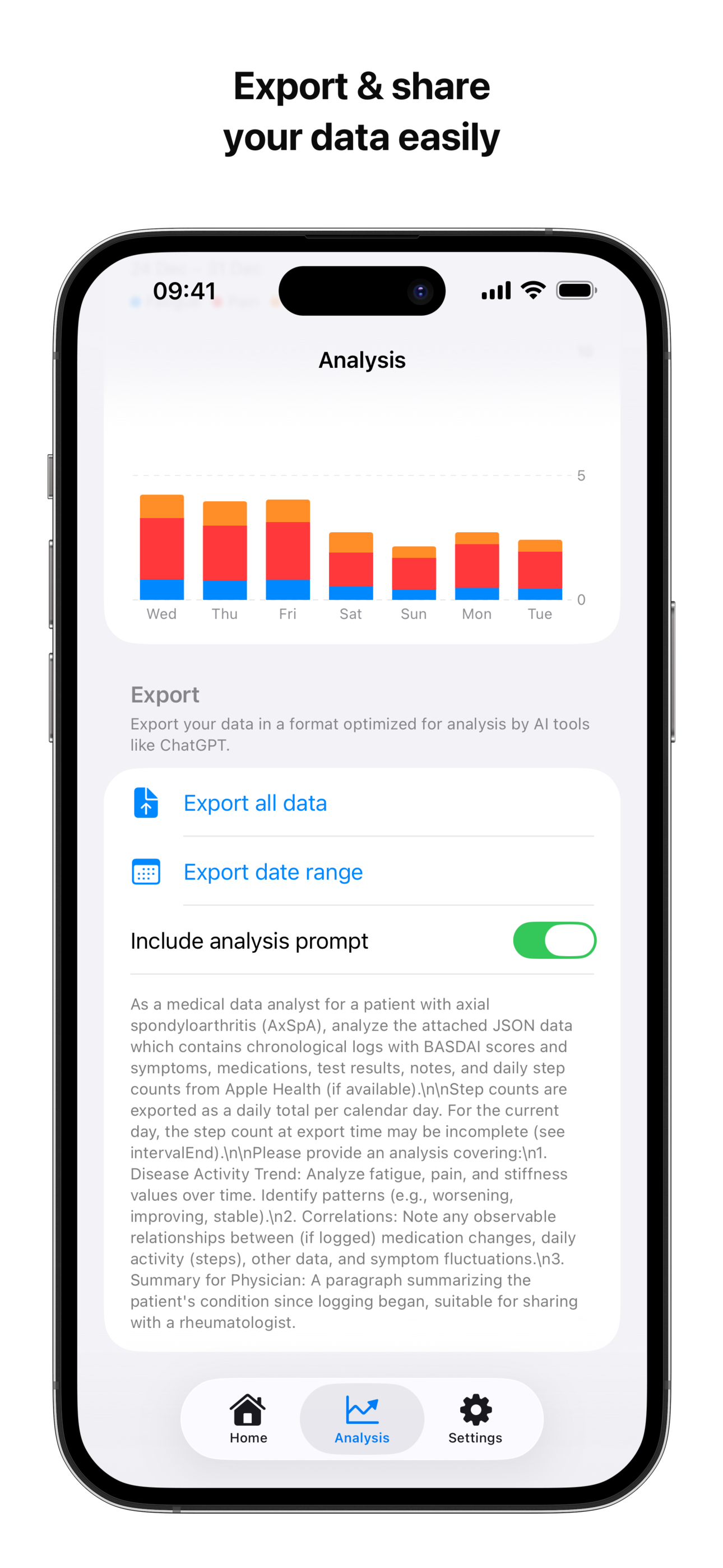 AS Log detailed history and insights